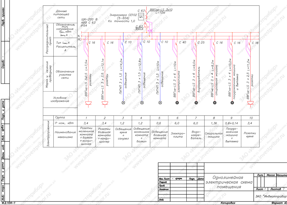 Однолинейная электрическая схема в visio